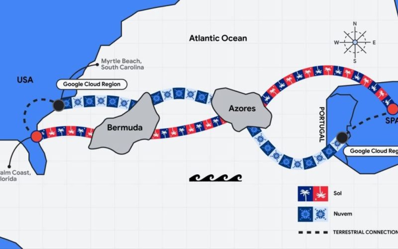 Google double sa route atlantique avec Nuvem et Sol : deux câbles jumeaux pour le cloud et l'IA