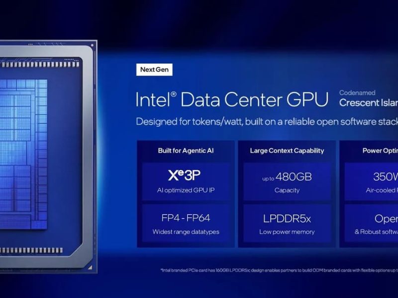 Intel Crescent Island : un GPU IA avec jusqu’à 480 Go de LPDDR5X pour contourner la pénurie de HBM