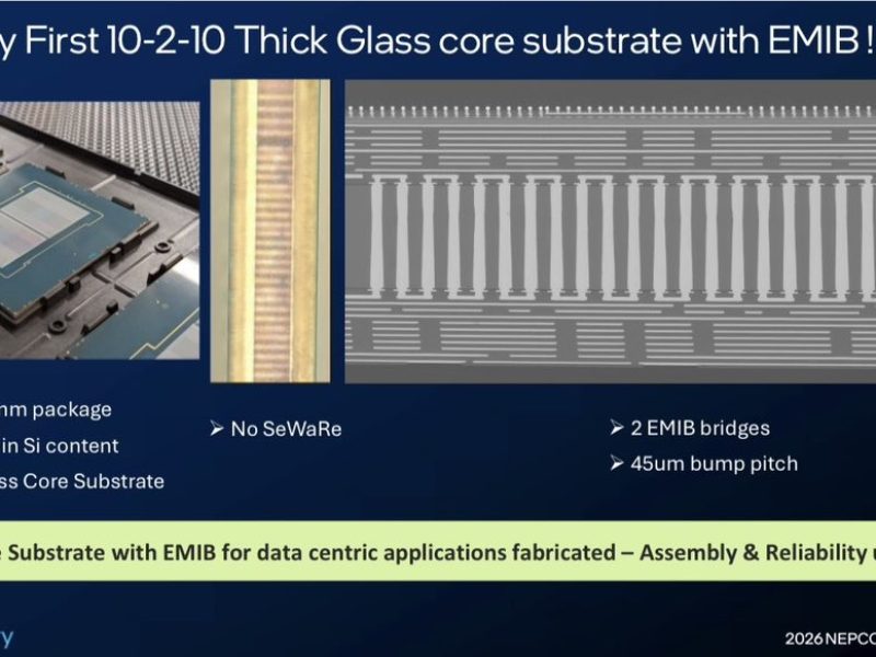 Intel présente son "core en verre" avec EMIB : le substrat en verre réapparaît comme pièce maîtresse pour faire évoluer les puces d'intelligence artificielle