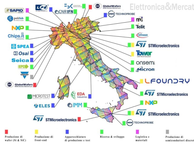 L'Italie veut être plus qu'un acteur secondaire dans la fabrication des microprocesseurs européens