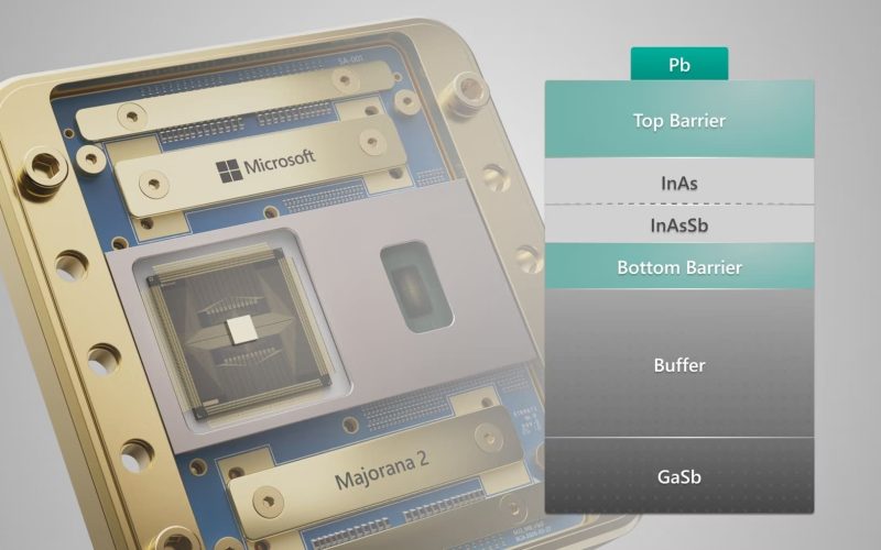 Microsoft promet une avancée quantique avec Majorana 2 d'ici 2029