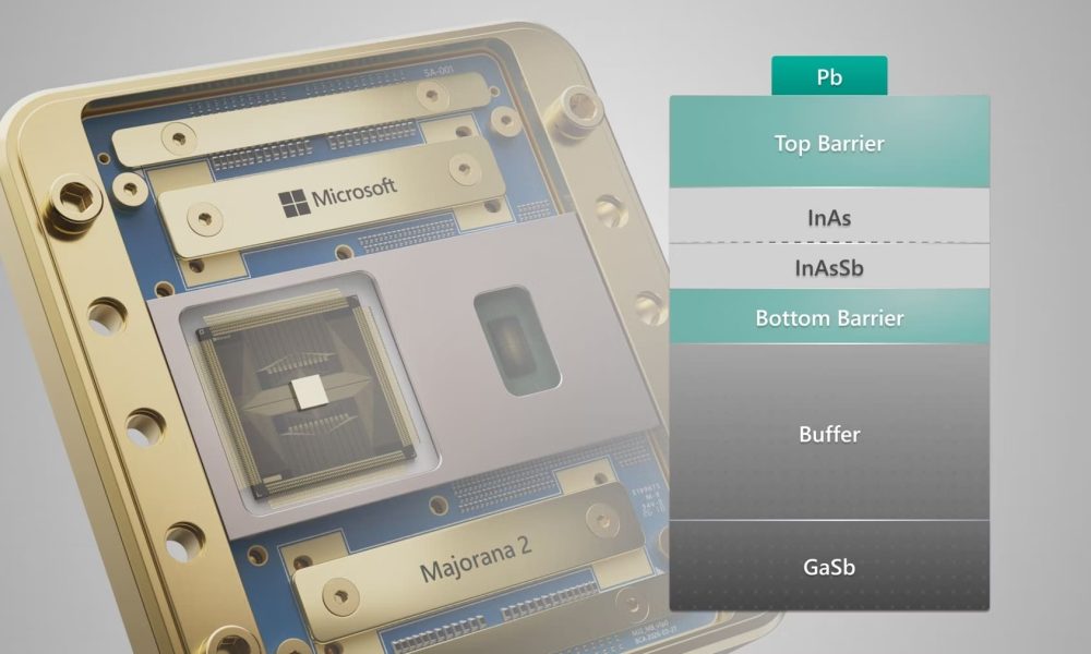 Microsoft promet une avancée quantique avec Majorana 2 d'ici 2029