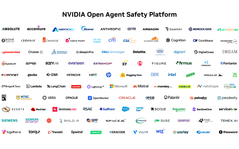 NVIDIA veut imposer des limites physiques aux agents d'IA avec OpenShell et Sentry