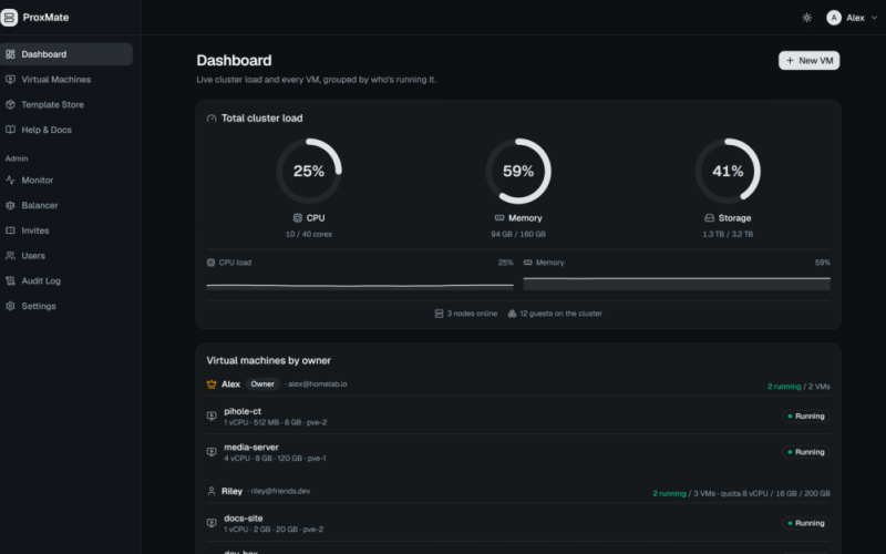 ProxMate transforme un cluster Proxmox en un nuage privé multi-utilisateur