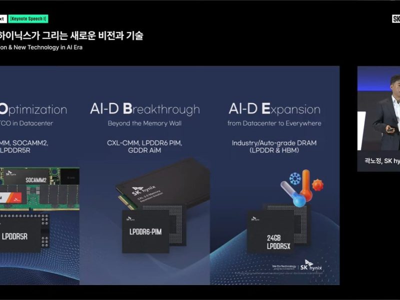 SK hynix dessine la décennie de la mémoire : HBM4E aujourd'hui, HBM5 et DDR6 à partir de 2029, SSD PCIe 7.0 et UFS 6.0… et une « mémoire avec IA » pour clôturer le cycle