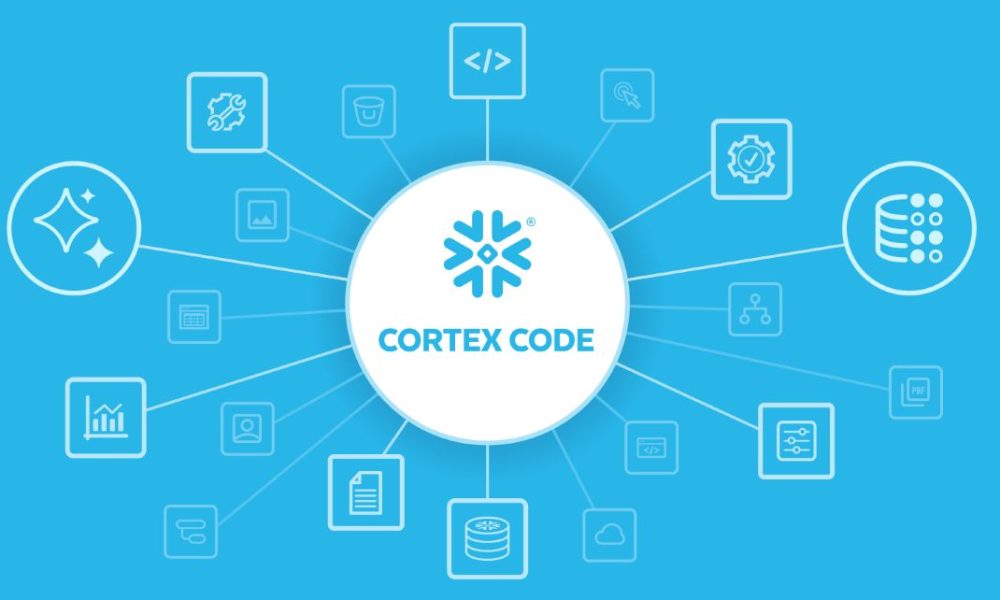 Snowflake renforce Snowflake Intelligence et Cortex Code pour devenir le centre de contrôle de l'entreprise agéntique