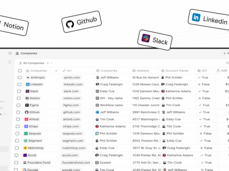 Twenty veut être l'alternative open source à Salesforce et se targue déjà d'un CRM moderne, modulaire et auto-hébergé