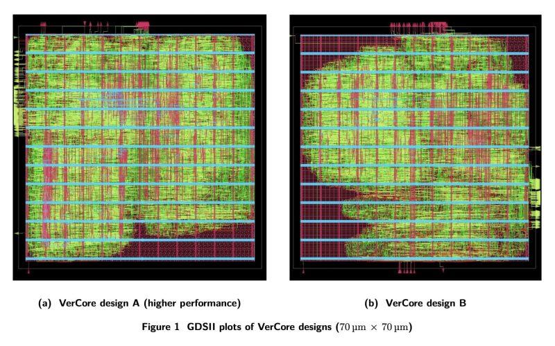 Une IA conçoit une CPU RISC-V complète en 12 heures, mais ce n'est pas encore une puce réelle