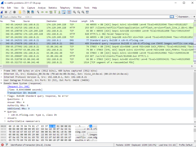 Wireshark 4.4.8 renforce la stabilité avec des améliorations des protocoles et des corrections d'erreurs critiques