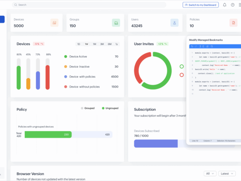 Zoho lance Ulaa Enterprise : un navigateur d'entreprise qui renforce la cybersécurité dès le premier clic