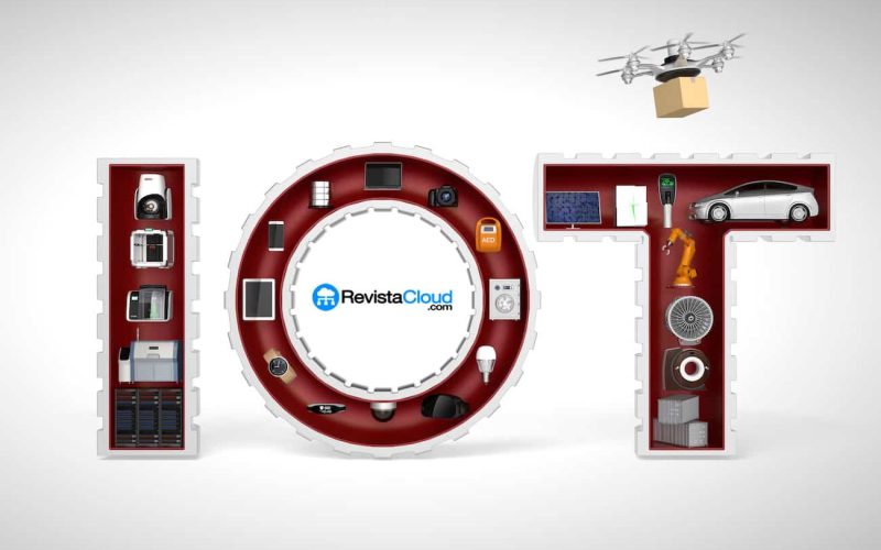 Le marché mondial des capteurs : prévisions de dépassement de 250 milliards de dollars en 2035